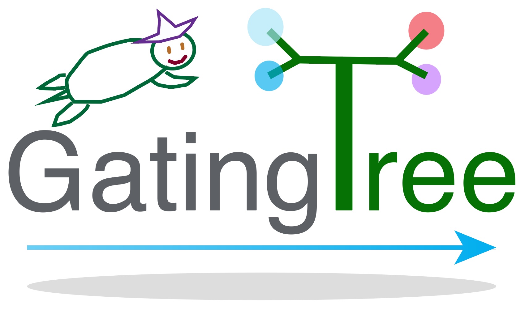 GatingTree Logo